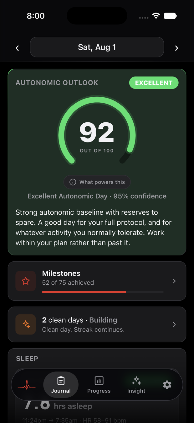 Daily Autonomic Score